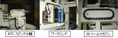 H-system2